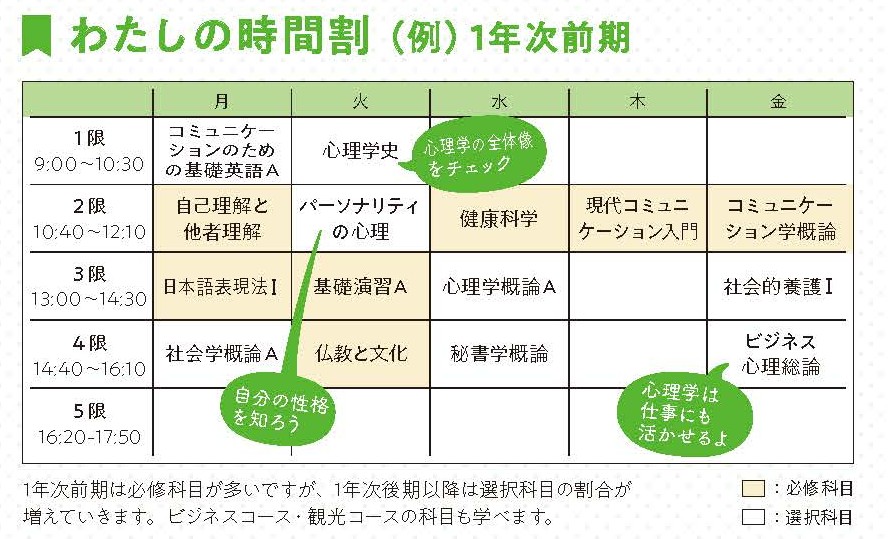 東京立正短期大学_心理コース時間割見本2027.jpg