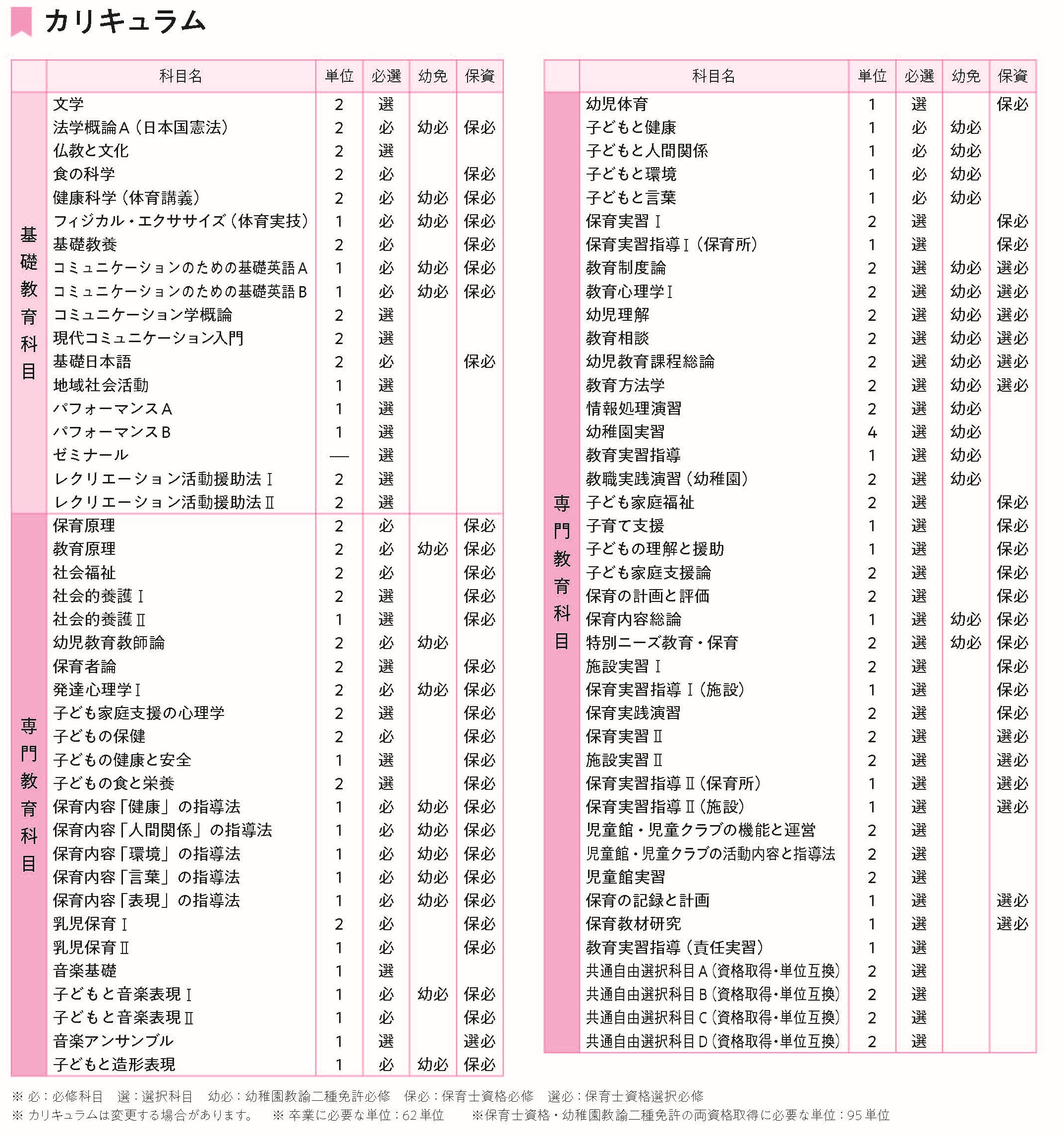 東京立正短期大学カリ2026E（幼教）.jpg