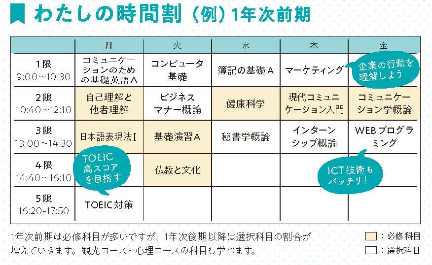 東京立正短期大学_ビジネスコース時間割見本2027.jpg