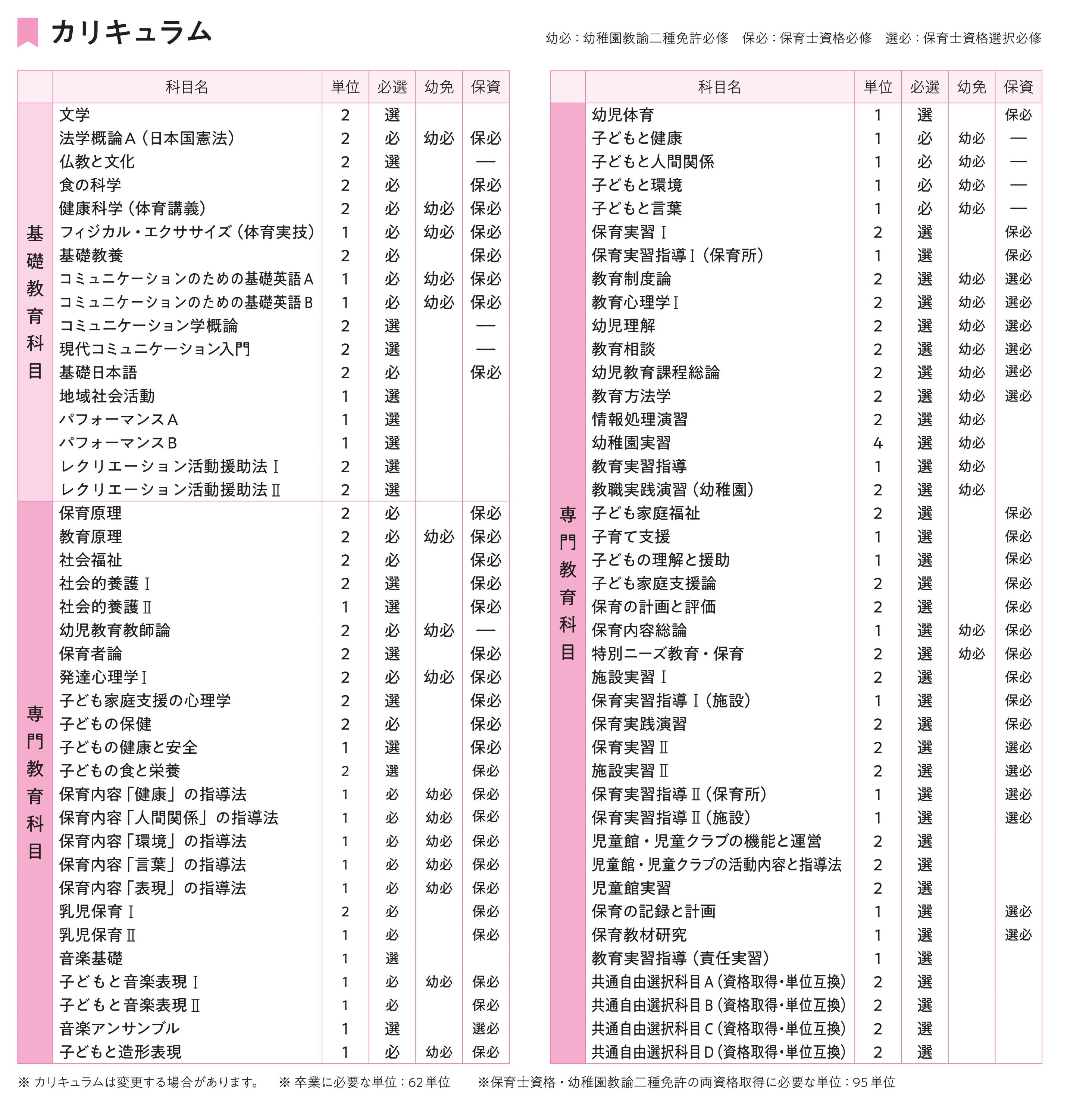 2024幼教カリキュラム(S).jpg