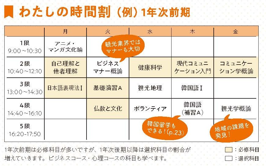 東京立正短期大学_観光コース時間割見本2027.jpg