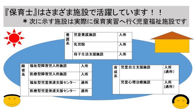 施設実習ブログ用20180822①.jpg