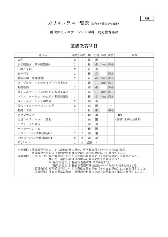 R8幼教カリキュラム_ページ_1_2.jpg