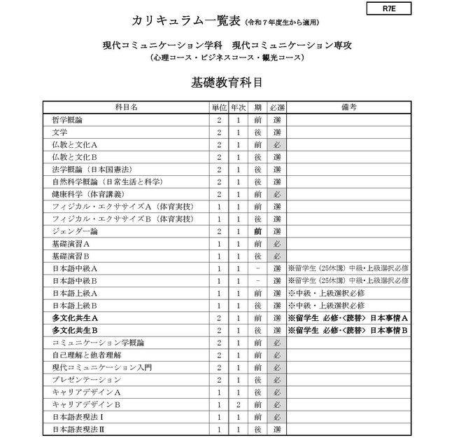 JPEG　■2025 学生便覧用　令和７年度　カリキュラム一覧表　① R7E（1M）_ページ_1.jpg