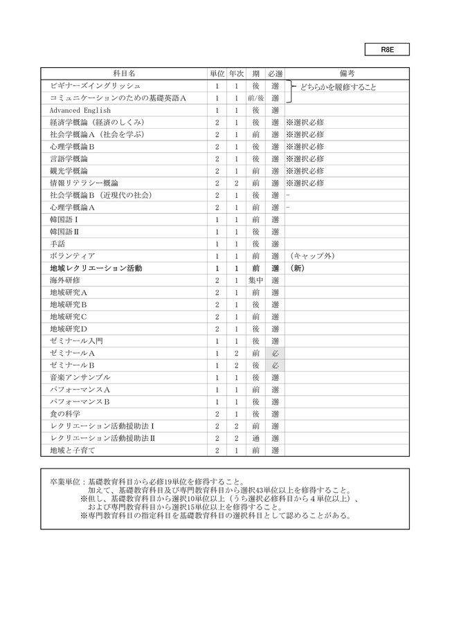 R8現コミカリキュラム_ページ_2_2.jpg