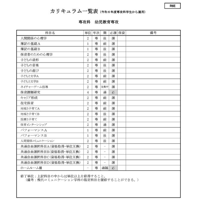 ■2024 学生便覧用　令和６年度　カリキュラム一覧表　⑤ R6E（専）.jpg