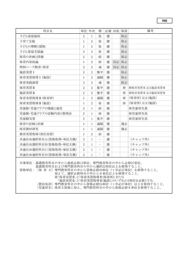 R8幼教カリキュラム_ページ_3_2.jpg