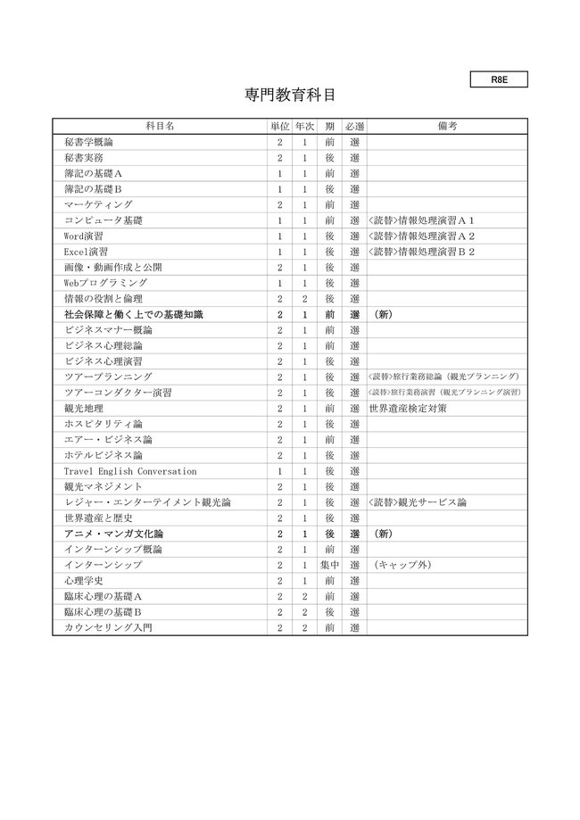 R8現コミカリキュラム_ページ_3_2.jpg