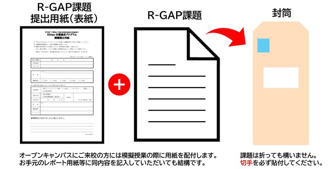 Microsoft PowerPoint - 送付の図.jpg