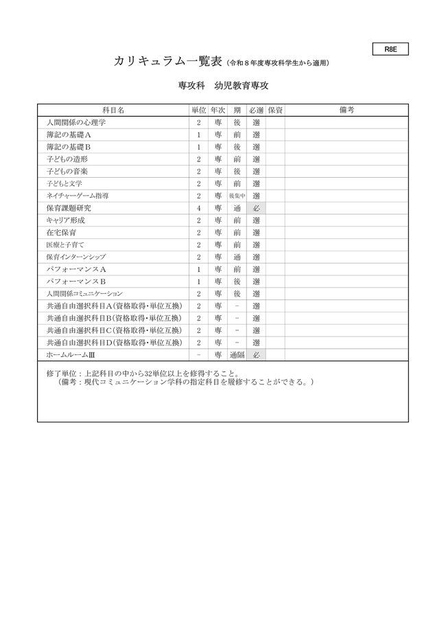 R8専攻科カリキュラム_2.jpg
