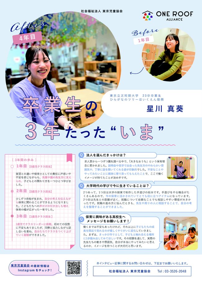 卒業生インタビュー　H.M.