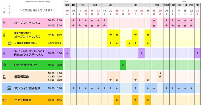 2024-2025　オープンキャンパス等イベント開催カレンダー S.jpg