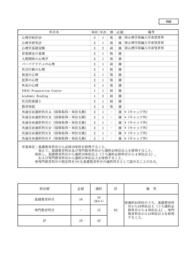 R8現コミカリキュラム_ページ_4_2.jpg
