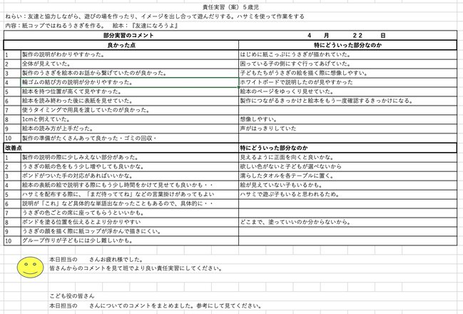 子ども役の評価一覧.jpg