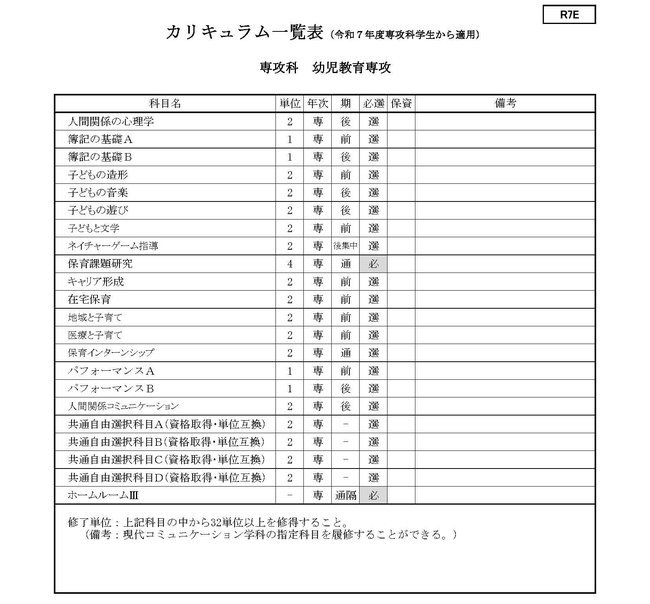 JPEG　■2025 学生便覧用　令和７年度　カリキュラム一覧表　⑦ R7E（専）.jpg