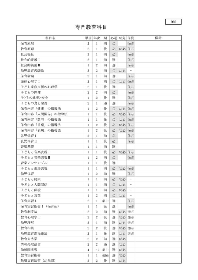 R8幼教カリキュラム_ページ_2_2.jpg